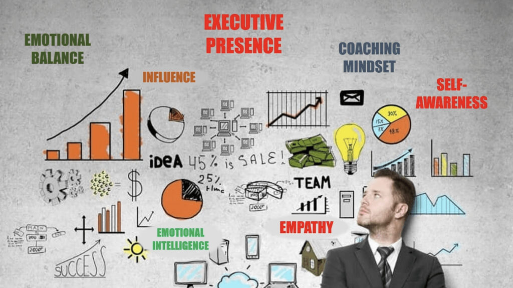 A man thinking about plans on how to become a leader